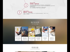 專(zhuān)業(yè)裝修公司官網(wǎng)設(shè)計(jì) 高清PSD模板下載與網(wǎng)頁(yè)設(shè)計(jì)指南